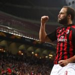Allegri Beri Pujian Untuk Pergerakan Transfer Milan